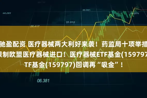 驰盈配资 医疗器械两大利好来袭！药监局十项举措支持创新，中方限制欧盟医疗器械进口！医疗器械ETF基金(159797)回调再“吸金”！